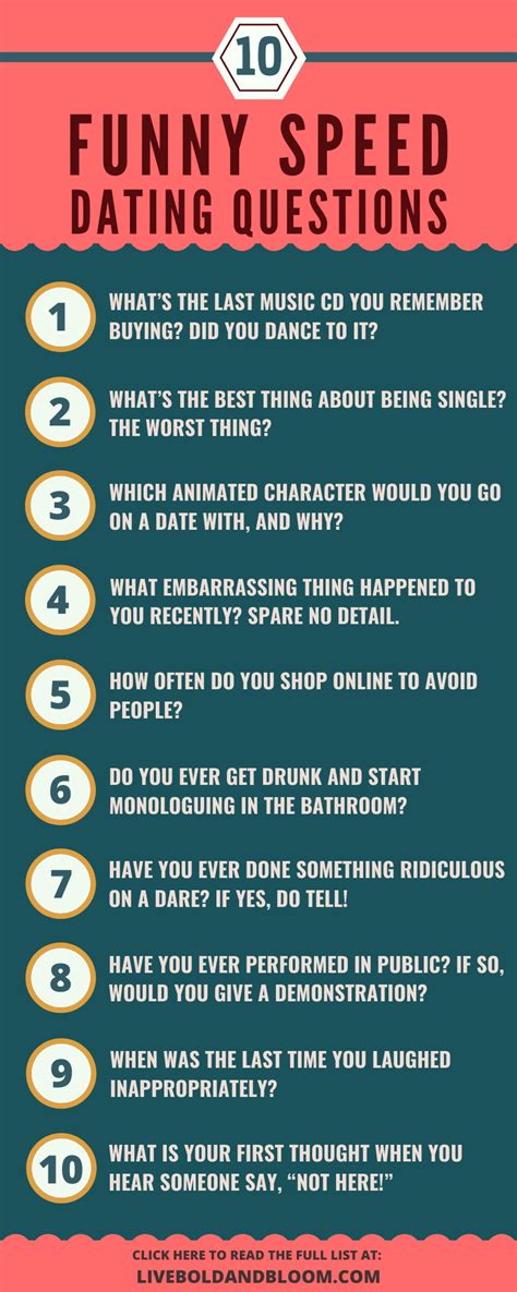 speeddating spørgsmål|The Best Questions to Ask During a Speed Date